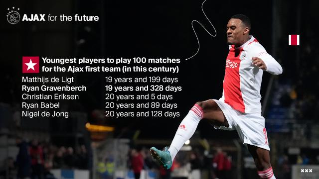 半岛体育官方网站-总投入达7000万欧元，拜仁对赫拉芬贝赫有何期待？