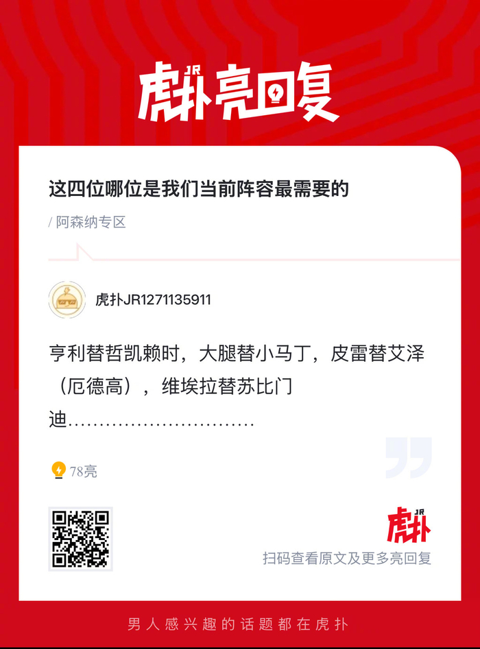 半岛体育官方网站-阿森纳球迷热议当前阵容最需补强人选|法比奥·维埃拉|马丁·厄德高_新浪体育_新浪新闻