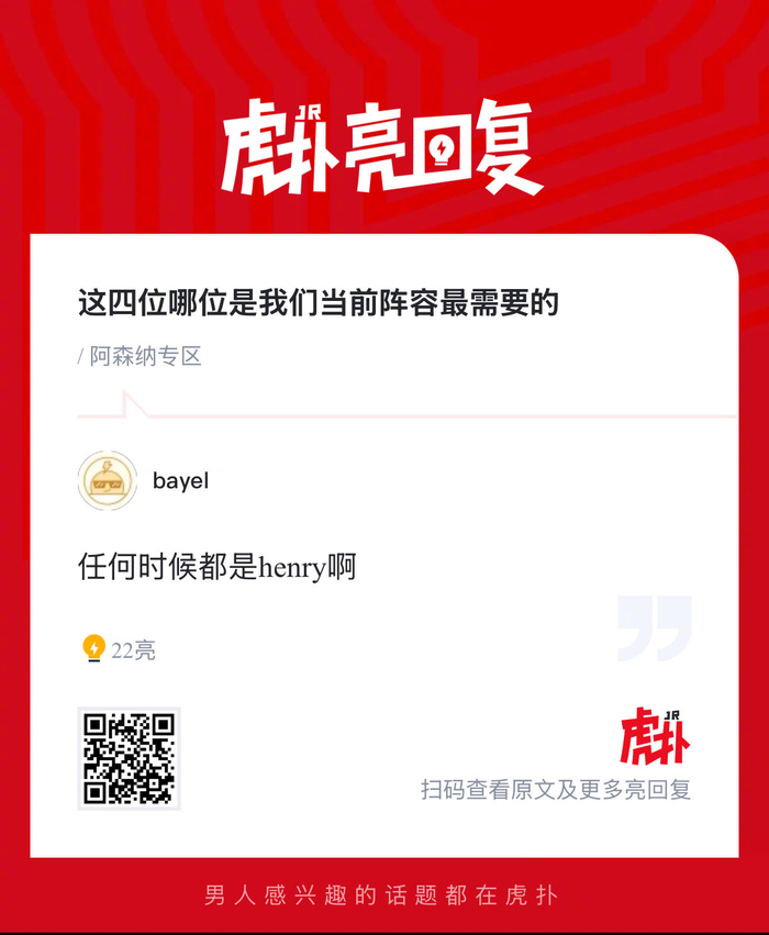 半岛体育官方网站-阿森纳球迷热议当前阵容最需补强人选|法比奥·维埃拉|马丁·厄德高_新浪体育_新浪新闻